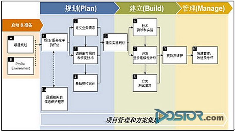 如何选购优质的用户体验测试工具