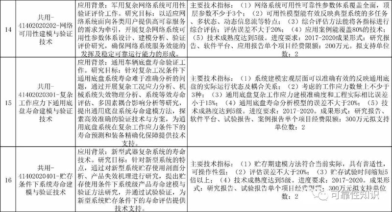 产品可用性测试的成本解析：投入与回报